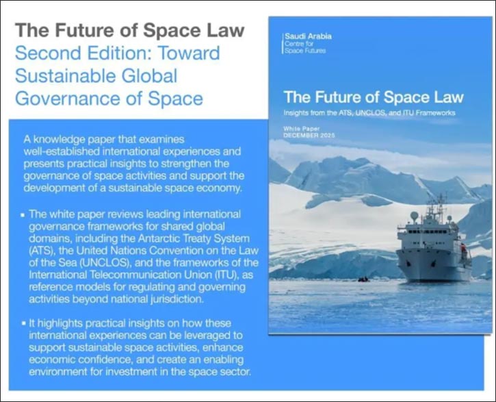 Centre for Space Futures Issues White Paper to Advance Global Space Governance Centre for Space Futures Issues White Paper to Advance Global Space Governance - centre space