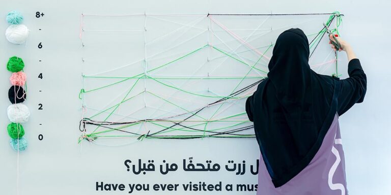 The National Museum Celebrates International Museum Day with Three-Day Cultural Program The National Museum Celebrates International Museum Day with Three-Day Cultural Program - national museum